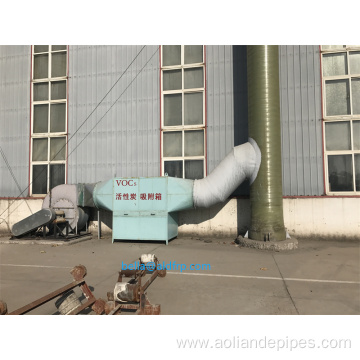 High Quality Fiberglass FRP Loose Flange